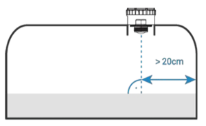 Pintavahti - LLR - Image 3